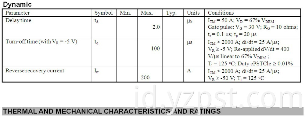 Phase Control Thyristor 2800V